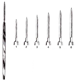 Cataract- Knives