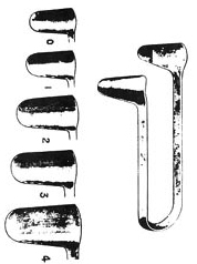 Thudichum- Nazal Specula