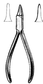 Orthodontics Collar pliers